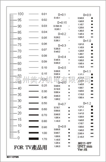 三丰量具批发,数显洛氏硬度计,山度数显推拉力计